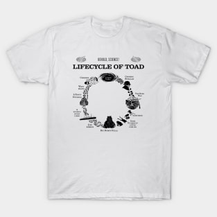 Life cycle of Toad T-Shirt